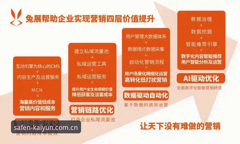云开全站实时互动安全吗？新手对比指南：安全登录首选与匿名平台哪个更靠谱？