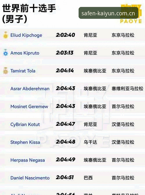 云开体育平台安全评测：F3Z8入口真实体验与风险全面分析